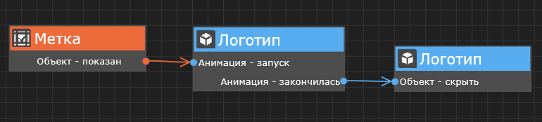 model_hide_anim_ok_image