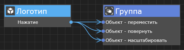 transform_set_transform_separated_image