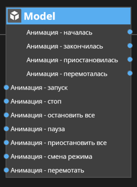 ../_images/model_animations.png