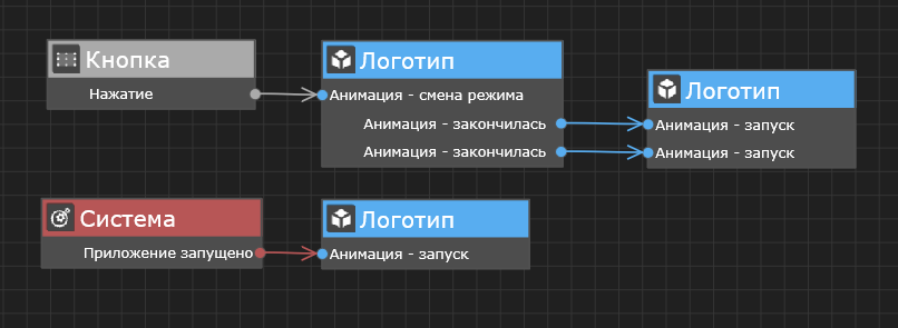 ../_images/model_change_animation.png